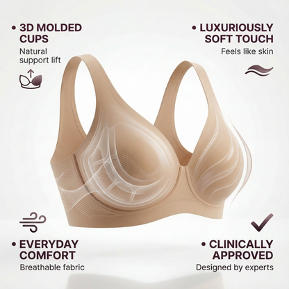 SooJelly Full Coverage Bra