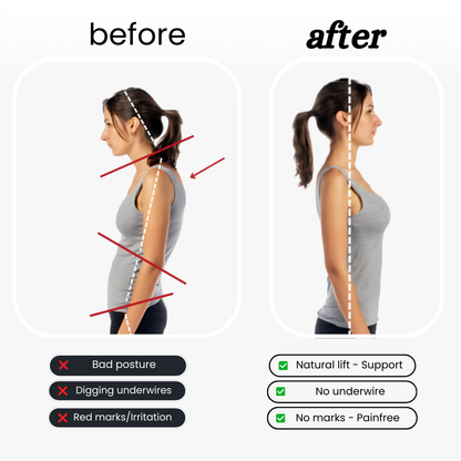 SooJelly Full Coverage Bra